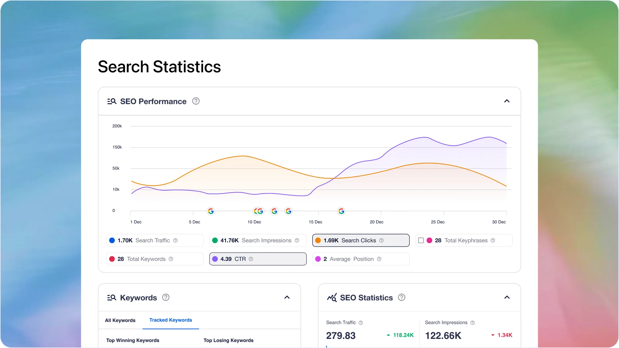 Search Console, Made Readable