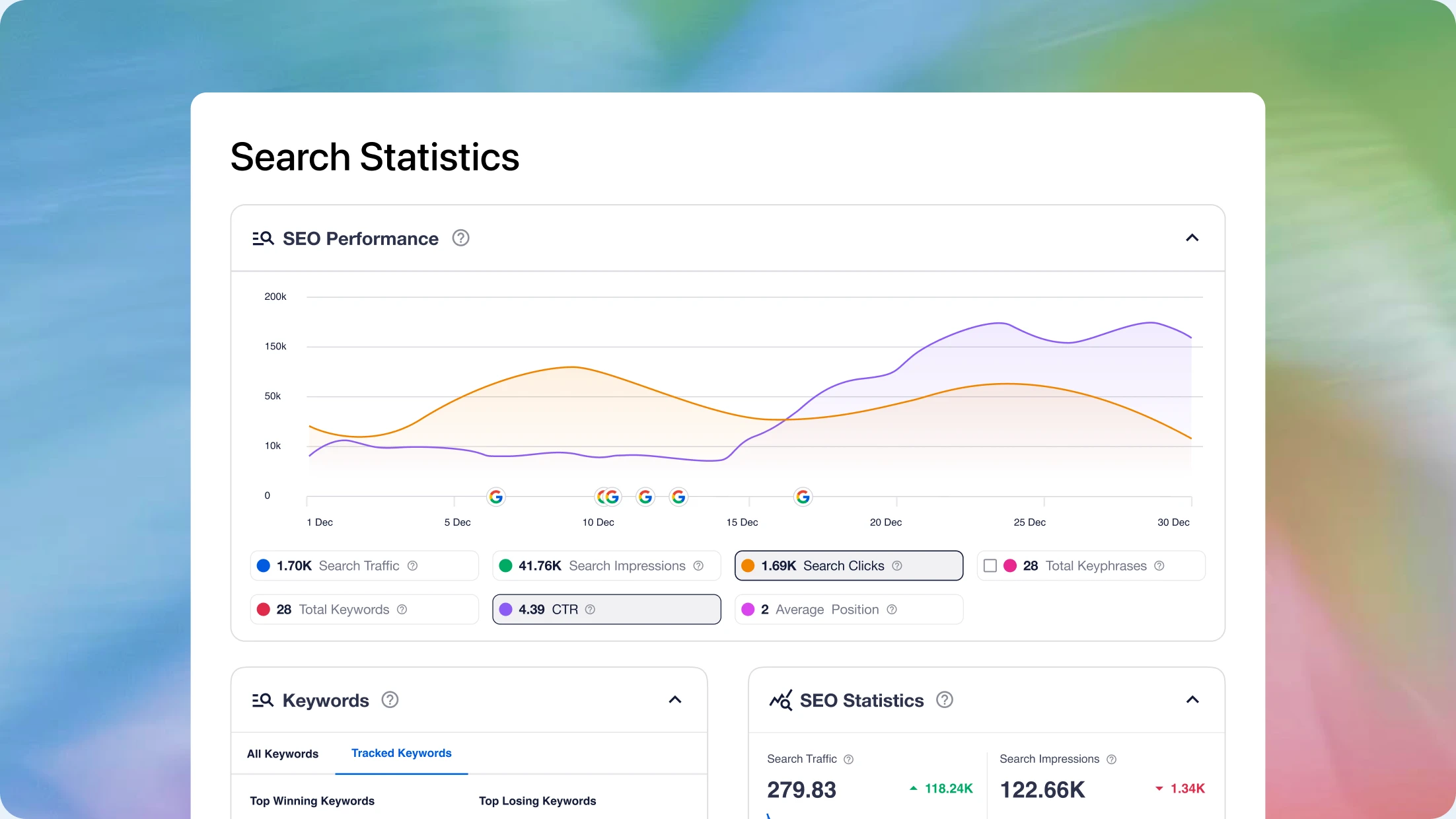 Search Console, Made Readable