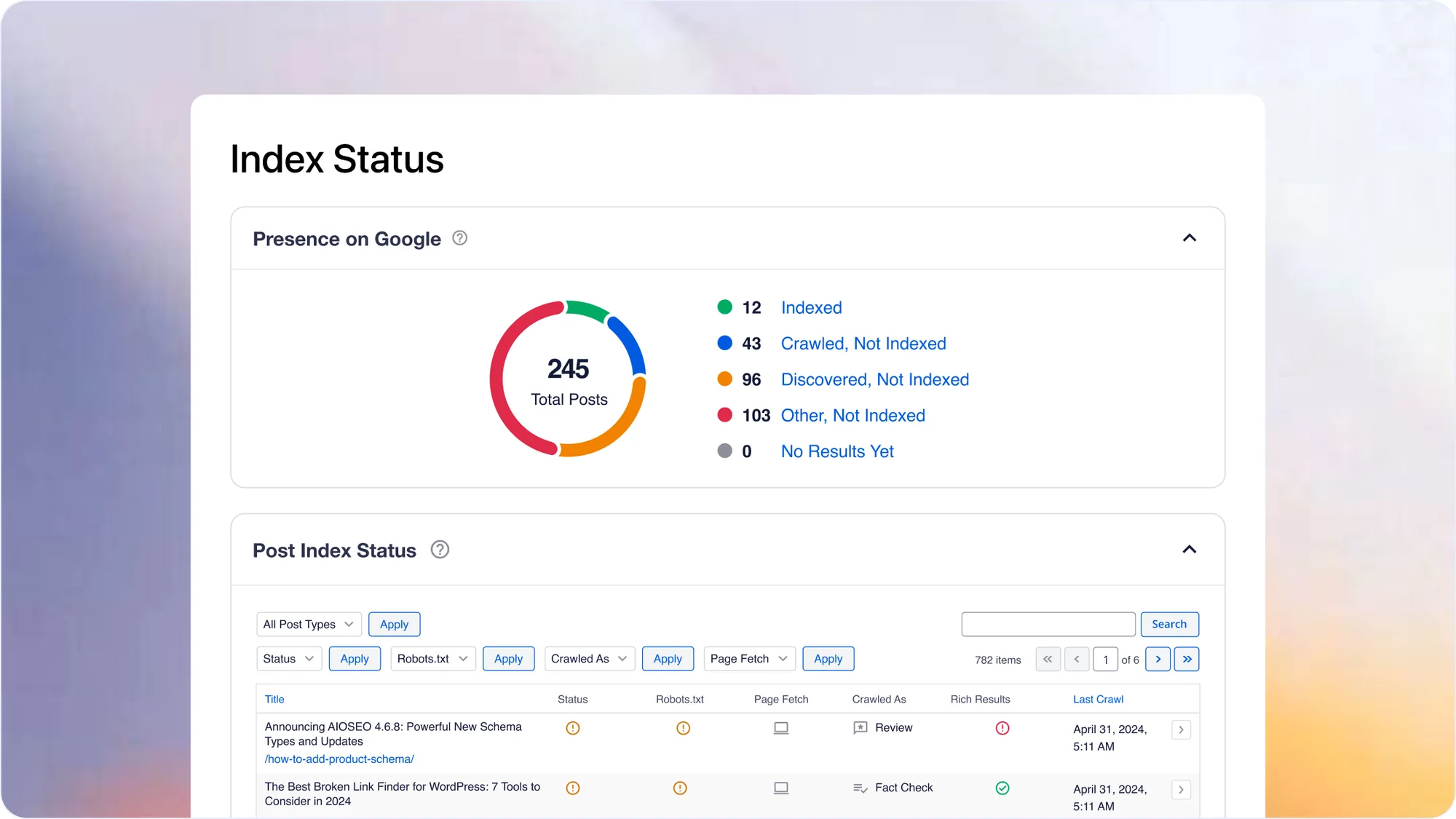 Is Google Actually Seeing This?