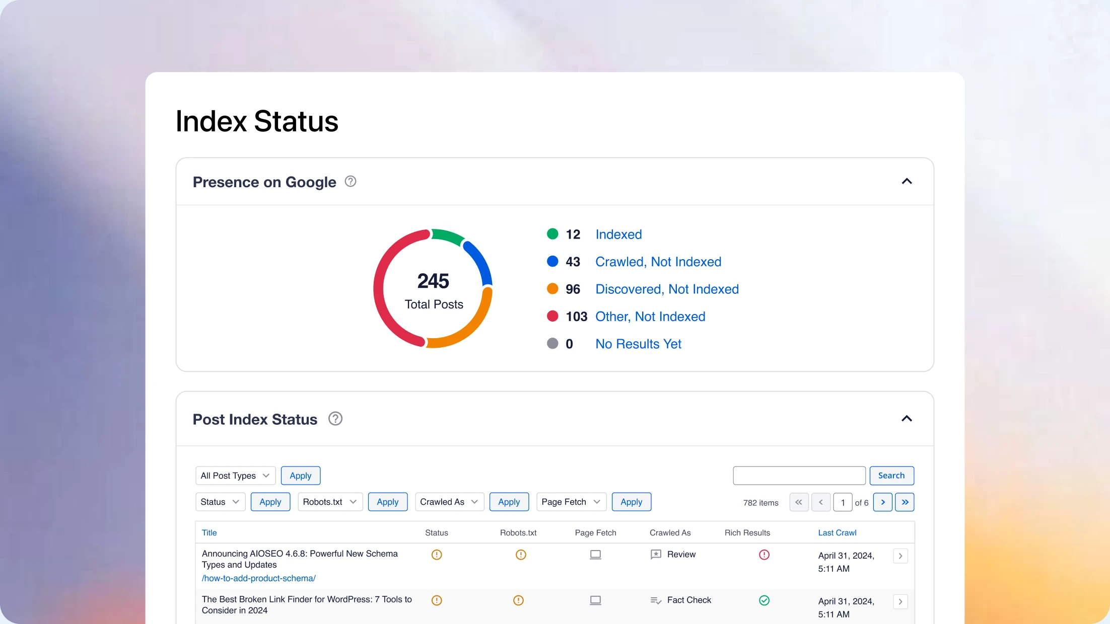 Is Google Actually Seeing This?