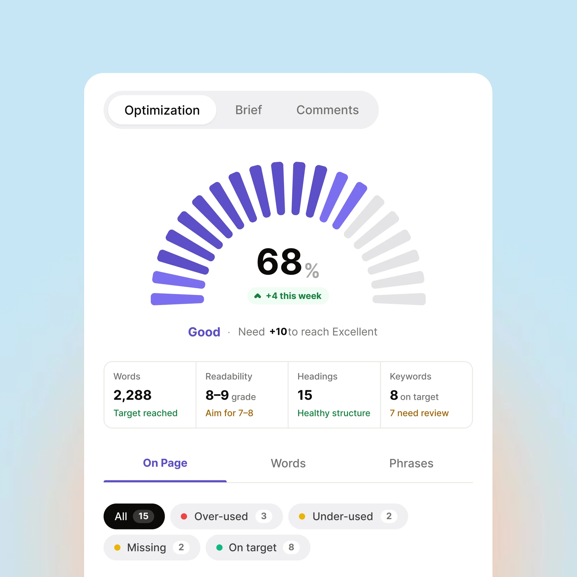 SEOBoost
